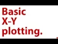 plot - R An Introduction