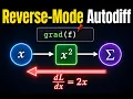 Reverse-Mode Automatic Differentiation