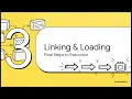 C Programming Unit 1 Part 2 How Code Compiles Links Runs