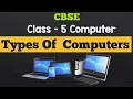 Types of Computer Grade 5 Computer CBSE Syllabus Chapter Explanation