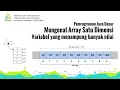 Java Dasar Mengenal Array Satu Dimensi