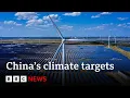 Download Lagu China makes landmark pledge to cut its climate emissions | BBC News