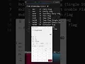 How to Set Flags in Using the r Command in