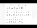 Download Lagu TEMBANG MACAPAT \