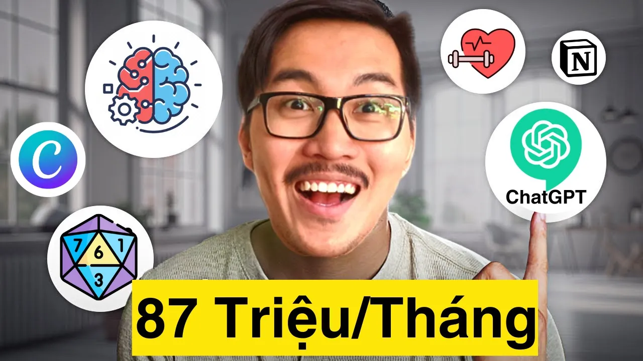 Outline Video 3 Bước Kinh Doanh Online Không Cần Vốn