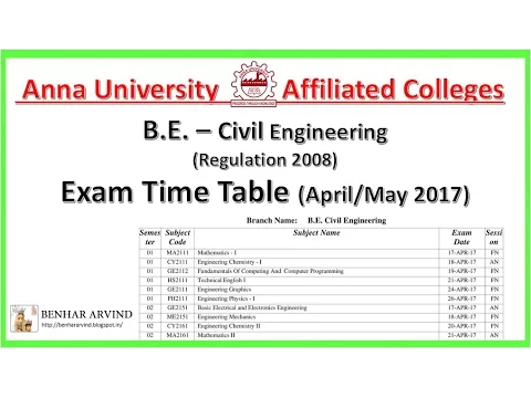 Download MP3 Anna University Affiliated Colleges B.E Civil Engineering Regulation 2008 April-May 2017 Time Table