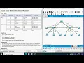 11 6 1 Packet Tracer - Switch Security Configuration