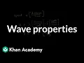 Wave properties Wave properties High School Physics Khan Academy