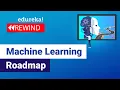 Machine Learning Engineer Career Path Machine Learning Tutorial Edureka ML Rewind