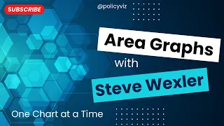 Area Graphs with Steve Wexler Ep 18