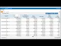 AngularJs AxGrid - Pivot table