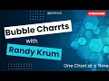 Bubble Comparison and Nested Bubbles with Randy Krum Ep 11