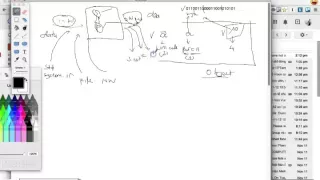 Java Input Output Stream Theory