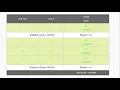 Ada Matrix codechef