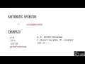 Arithmetic Expression - Python Programming