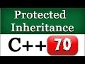 Protected Inheritance in C Object Oriented Programming Tutorial