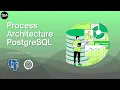 PostgreSQL Process Architecture Explained thedbadmin