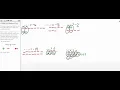 Adding Integers with Integer Tiles