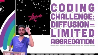 Coding Challenge 34 Diffusion-Limited Aggregation