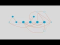 Overview - SAP Process Mining by Celonis