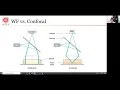 Tutorial Optical Microscopy Simulation with Matlab 28 03 2021 0915 1130