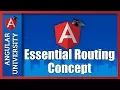 Angular Router Configuring a Home Route and Fallback Route - Learn An Essential Routing Concept
