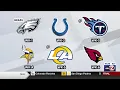 Packers 2024 schedule highlighted by Thanksgiving home game