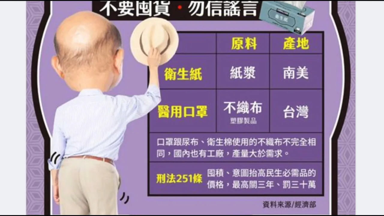 Humour v Rumour, Masks, The Spokesdog And The Premier's Bottom - How Taiwan Tackles The Coronavirus