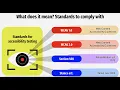 Accessibility Testing - What is it Why and how to perform it