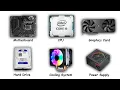 Every Computer Component Explained in 4 Minutes