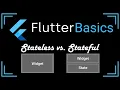 Stateless vs Stateful Flutter Basics