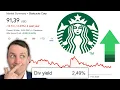 Is SBUX Stock A Great Business At A Fair Price Now