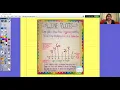 Dot Plots With Decimals and Fractions