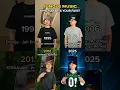 Download Lagu Jungle Music Through the Years (1995–2025)
