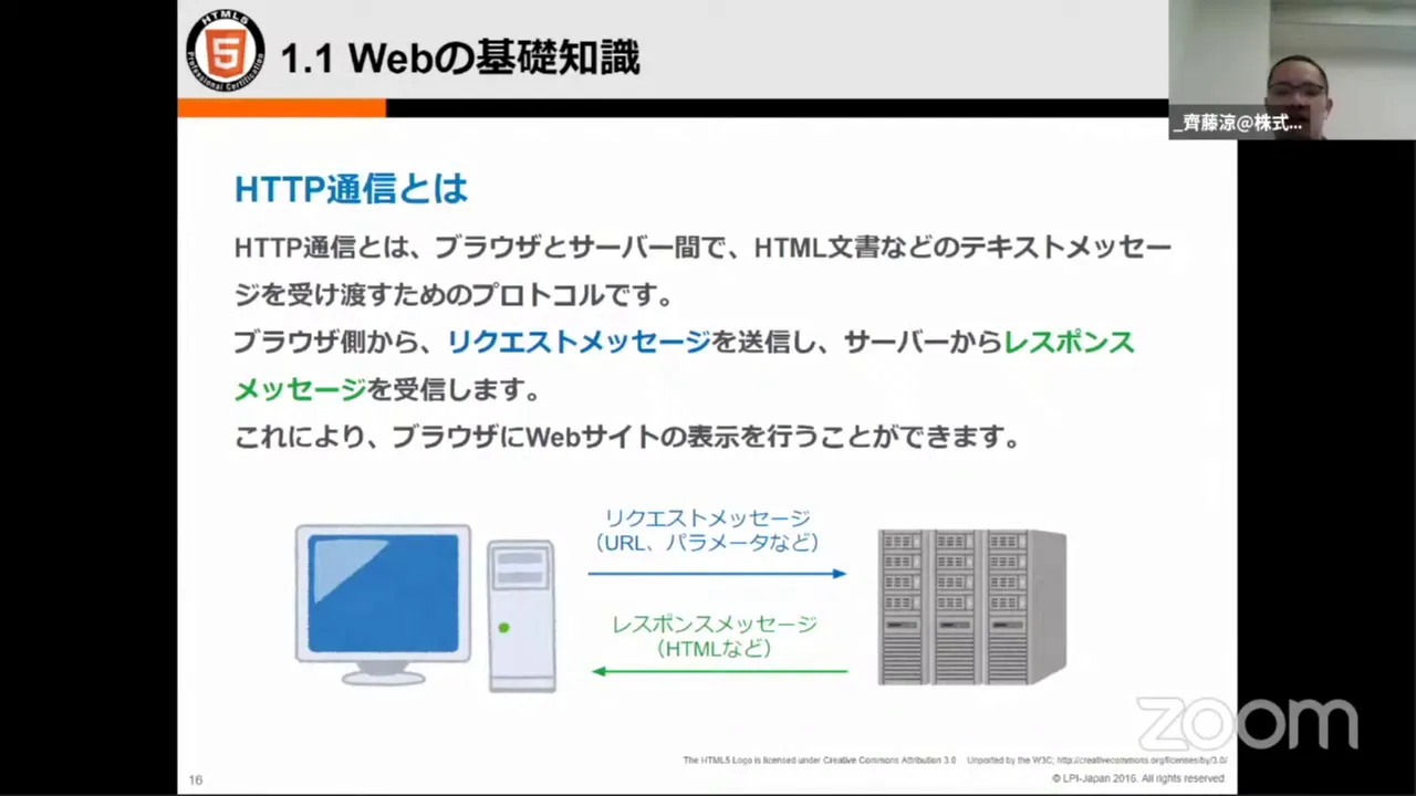 HTML5プロフェッショナル認定試験 レベル1解説セミナー 〜実務経験者も見落としがちなポイント解説します〜 2020-6-27 B-5
