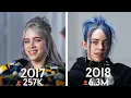 Billie Eilish Same Interview One Year Apart Vanity Fair