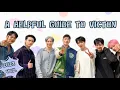 A Helpful Guide To VICTON (2022 ver)