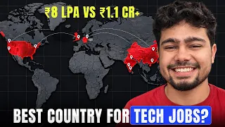 Software Engineer Salary vs Cost of Living: Which City Wins?
