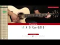 The World I Know Guitar Cover Collective Soul 🎸|Tabs + Chords|