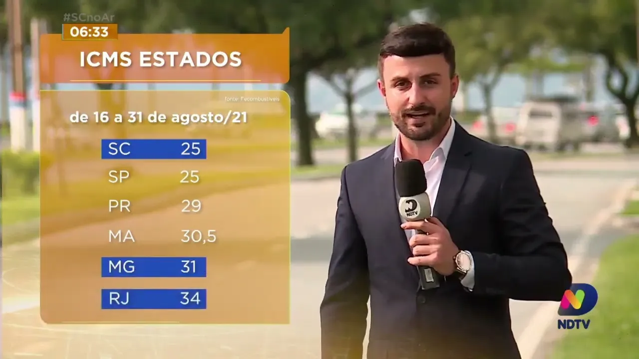 Lei federal prevê que estados adotem mesma alíquota de ICMS sobre os combustíveis