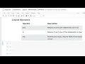 Comparison Logical and Membership Operators in Python Python for Beginners