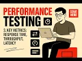 Response Time vs Throughput vs Latency Explained Key Performance Testing Metrics 2025 Guide