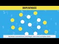 Graph Database Simply Explained by NebulaGraph