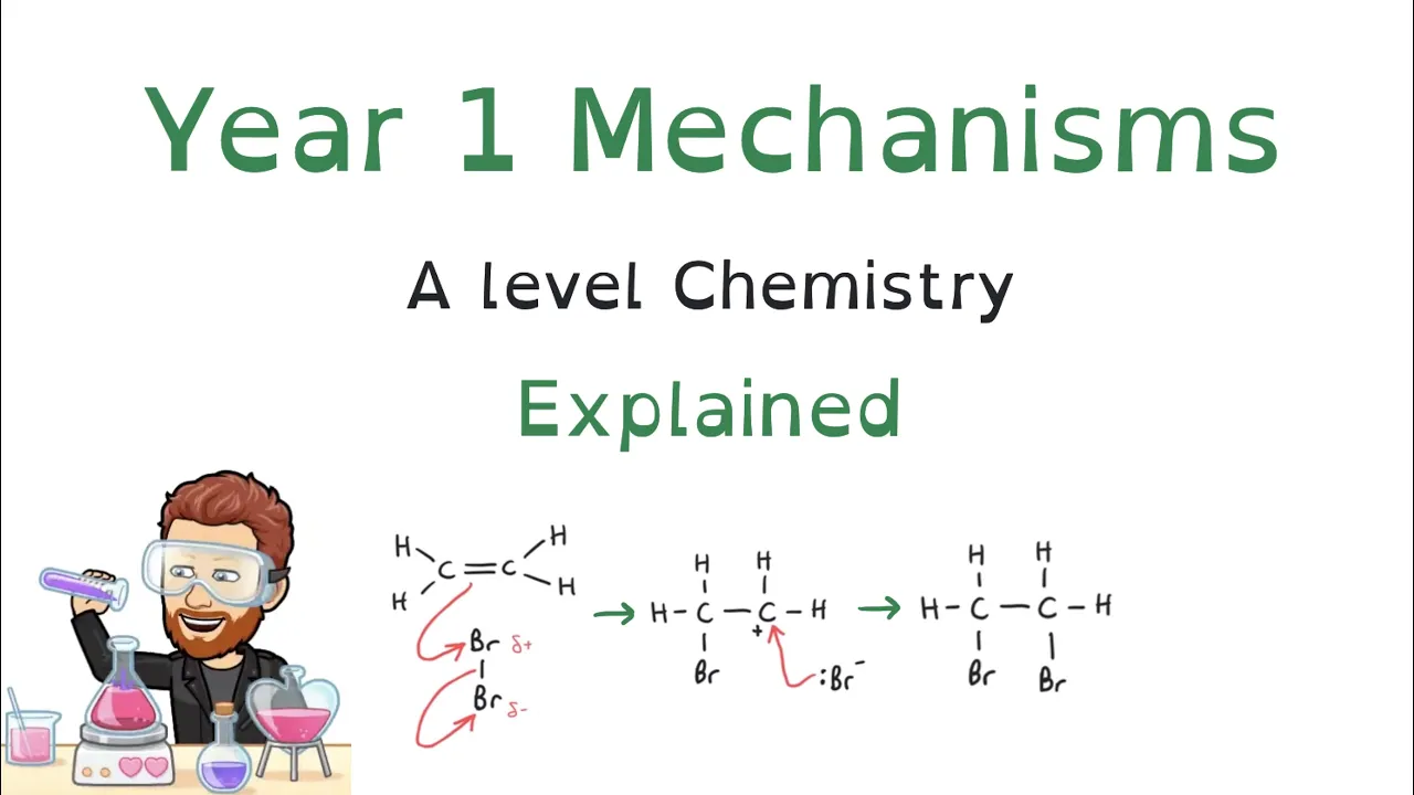 Year 1 Organic Chemistry Mechanisms Explained | Ultimate AS & A-Level Chemistry Guide