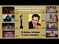 Download Lagu Kishor kumar filmfare record