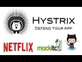 Spring Cloud Hystrix Circuit Breaker - spring boot demo