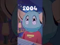 Download Lagu It’s 2004 \u0026 you listening to music on Windows Media Player #nostalgia #music #2000s #animation