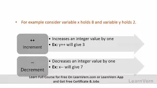 What Is Arithmetic Operators In Javascript In Hindi