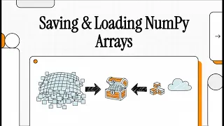 Saving Loading NumPy Arrays