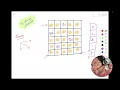 Leetcode 51 N-Queens BackTracking